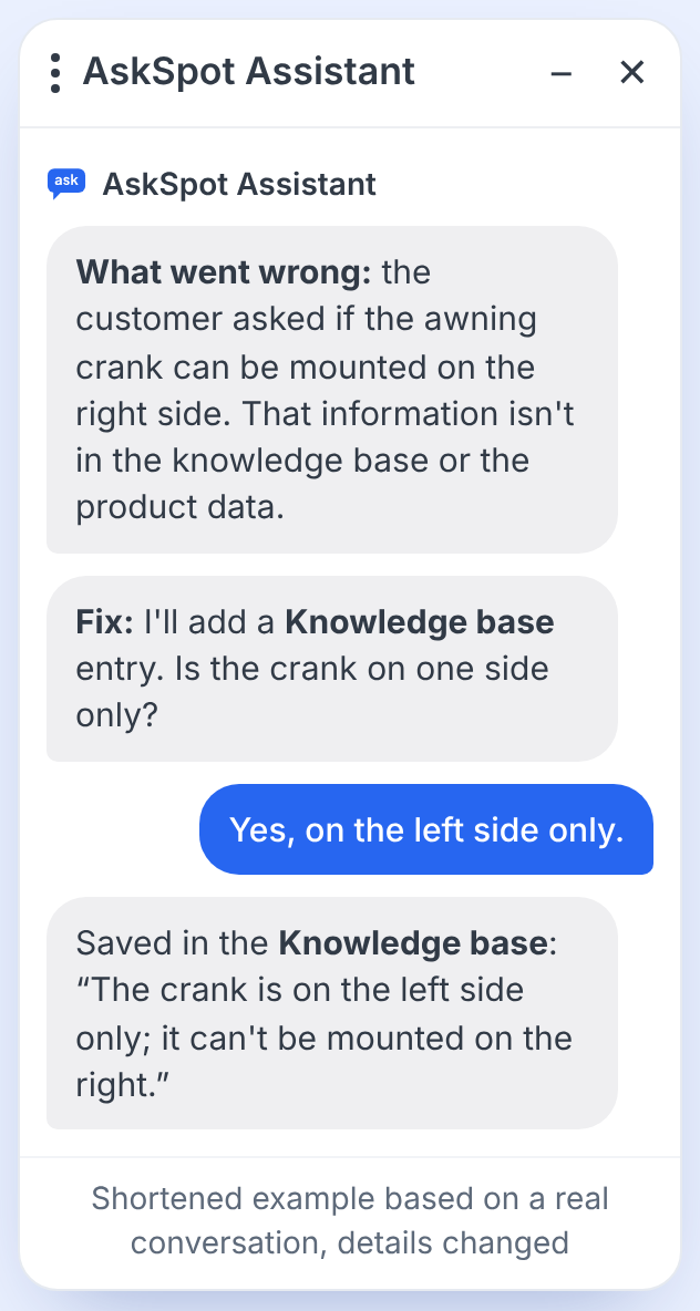 Shortened Help center analysis: information missing from the knowledge base, a question to the partner about the fact, and the Knowledge base entry saved